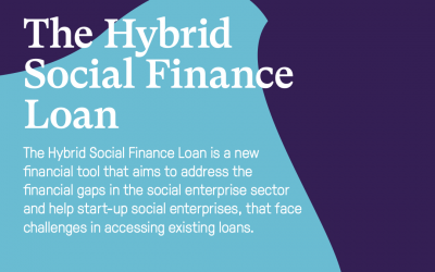 Hybrid Social Finance Loan 2023 – 2024